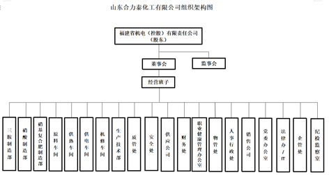 新澳门免费原料网大全